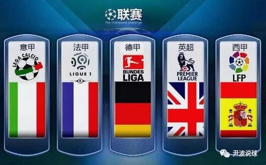 助攻數據